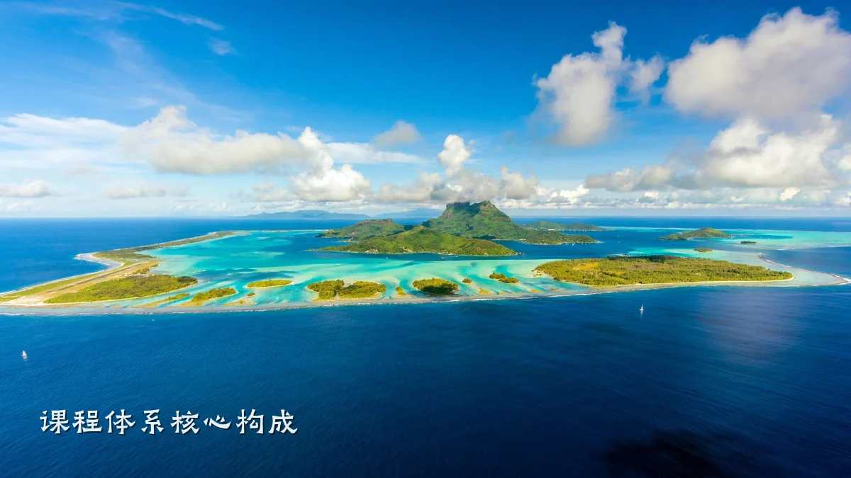 课程体系核心构成